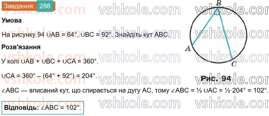 8-geometriya-ag-merzlyak-vb-polonskij-ms-yakir-2025--1-chotirikutniki-9-tsentralni-ta-vpisani-kuti-288.jpg