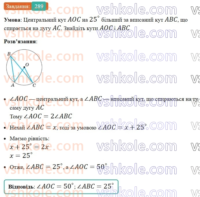 8-geometriya-ag-merzlyak-vb-polonskij-ms-yakir-2025--1-chotirikutniki-9-tsentralni-ta-vpisani-kuti-289-rnd8898.jpg