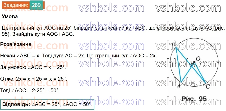 8-geometriya-ag-merzlyak-vb-polonskij-ms-yakir-2025--1-chotirikutniki-9-tsentralni-ta-vpisani-kuti-289.jpg