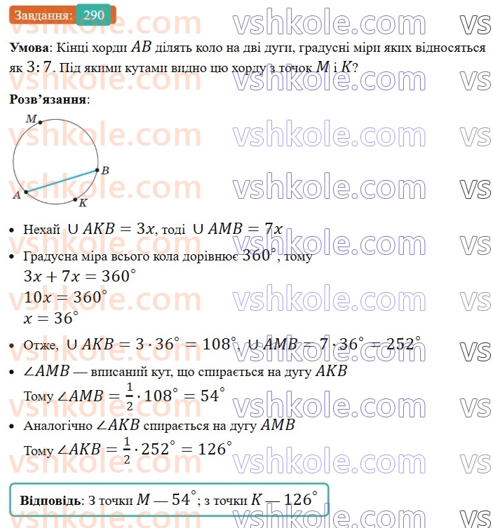 8-geometriya-ag-merzlyak-vb-polonskij-ms-yakir-2025--1-chotirikutniki-9-tsentralni-ta-vpisani-kuti-290-rnd4301.jpg