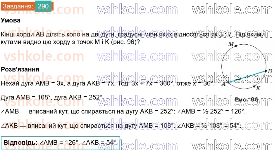 8-geometriya-ag-merzlyak-vb-polonskij-ms-yakir-2025--1-chotirikutniki-9-tsentralni-ta-vpisani-kuti-290.jpg