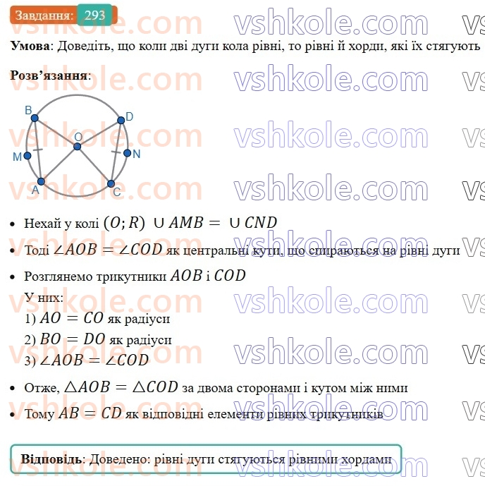 8-geometriya-ag-merzlyak-vb-polonskij-ms-yakir-2025--1-chotirikutniki-9-tsentralni-ta-vpisani-kuti-293-rnd751.jpg