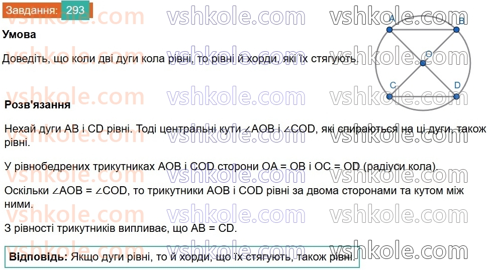 8-geometriya-ag-merzlyak-vb-polonskij-ms-yakir-2025--1-chotirikutniki-9-tsentralni-ta-vpisani-kuti-293.jpg