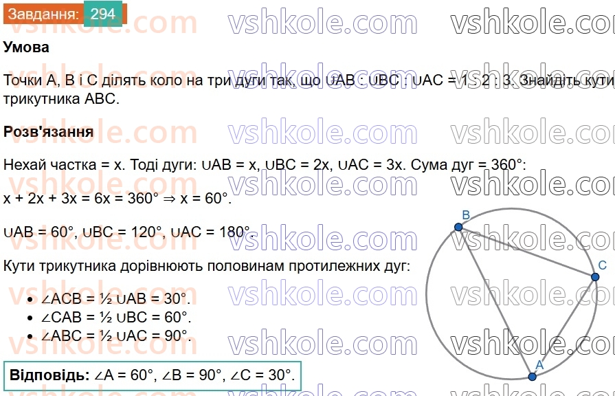 8-geometriya-ag-merzlyak-vb-polonskij-ms-yakir-2025--1-chotirikutniki-9-tsentralni-ta-vpisani-kuti-294.jpg