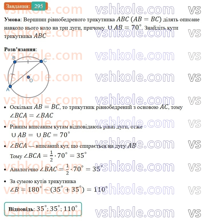 8-geometriya-ag-merzlyak-vb-polonskij-ms-yakir-2025--1-chotirikutniki-9-tsentralni-ta-vpisani-kuti-295-rnd1191.jpg