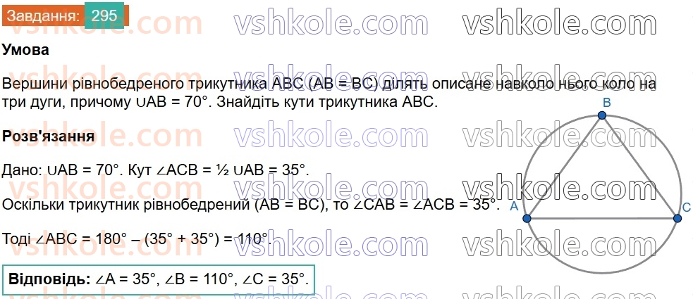 8-geometriya-ag-merzlyak-vb-polonskij-ms-yakir-2025--1-chotirikutniki-9-tsentralni-ta-vpisani-kuti-295.jpg