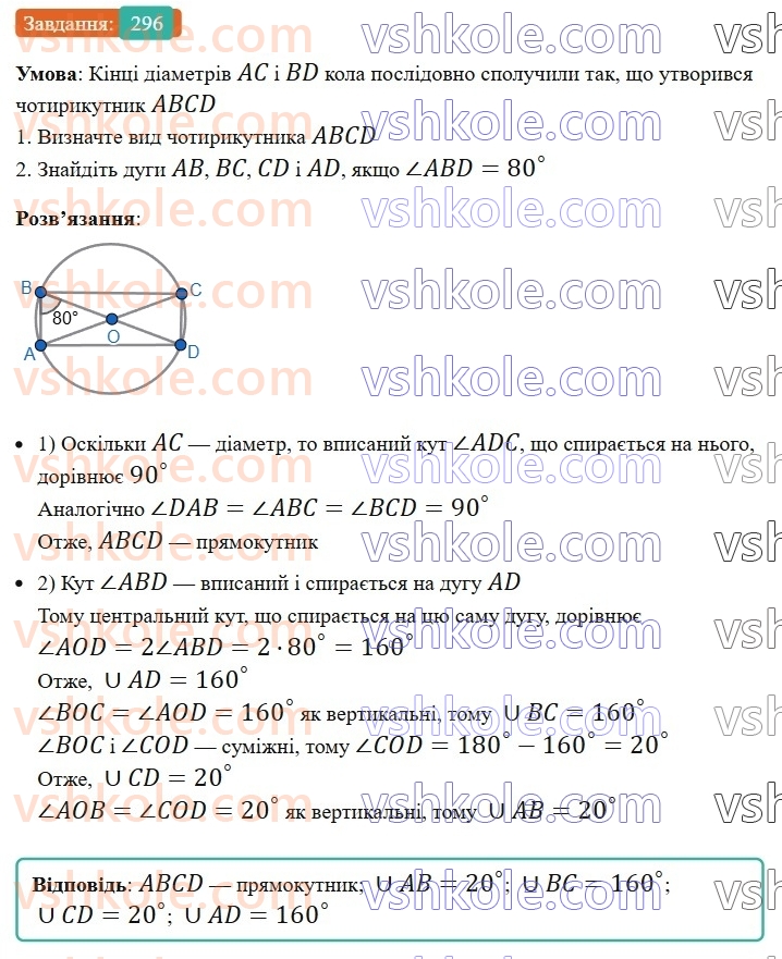8-geometriya-ag-merzlyak-vb-polonskij-ms-yakir-2025--1-chotirikutniki-9-tsentralni-ta-vpisani-kuti-296-rnd9159.jpg