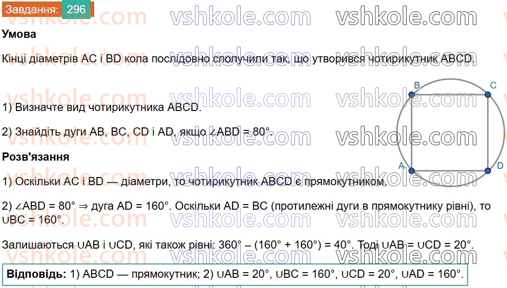 8-geometriya-ag-merzlyak-vb-polonskij-ms-yakir-2025--1-chotirikutniki-9-tsentralni-ta-vpisani-kuti-296.jpg