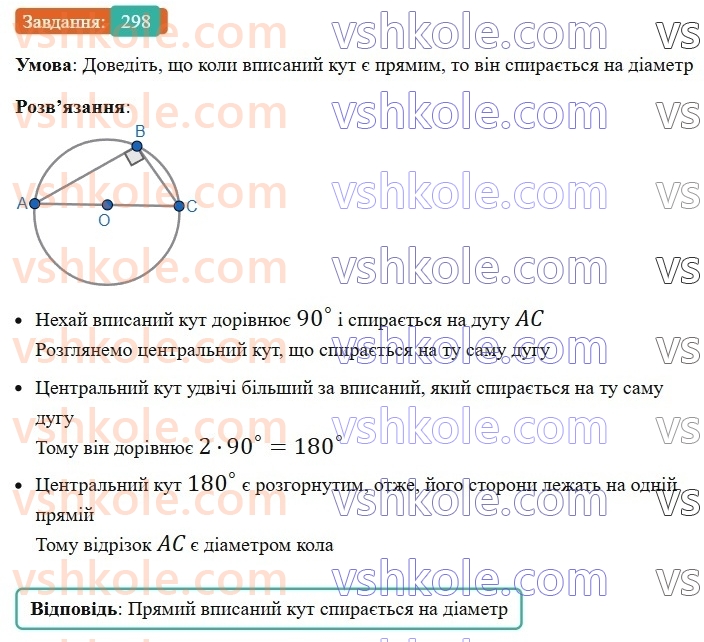 8-geometriya-ag-merzlyak-vb-polonskij-ms-yakir-2025--1-chotirikutniki-9-tsentralni-ta-vpisani-kuti-298-rnd5731.jpg
