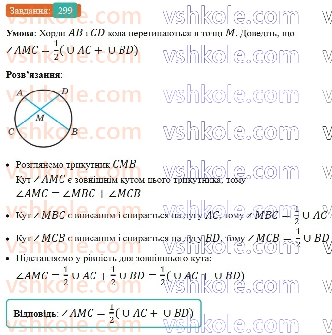 8-geometriya-ag-merzlyak-vb-polonskij-ms-yakir-2025--1-chotirikutniki-9-tsentralni-ta-vpisani-kuti-299-rnd4736.jpg