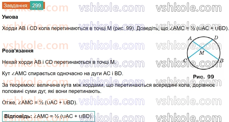 8-geometriya-ag-merzlyak-vb-polonskij-ms-yakir-2025--1-chotirikutniki-9-tsentralni-ta-vpisani-kuti-299.jpg