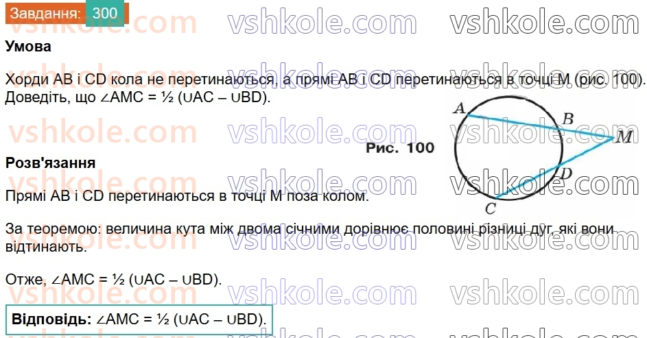 8-geometriya-ag-merzlyak-vb-polonskij-ms-yakir-2025--1-chotirikutniki-9-tsentralni-ta-vpisani-kuti-300.jpg