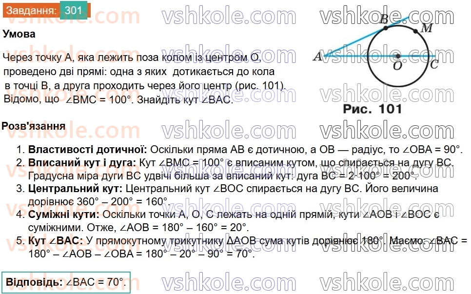 8-geometriya-ag-merzlyak-vb-polonskij-ms-yakir-2025--1-chotirikutniki-9-tsentralni-ta-vpisani-kuti-301.jpg