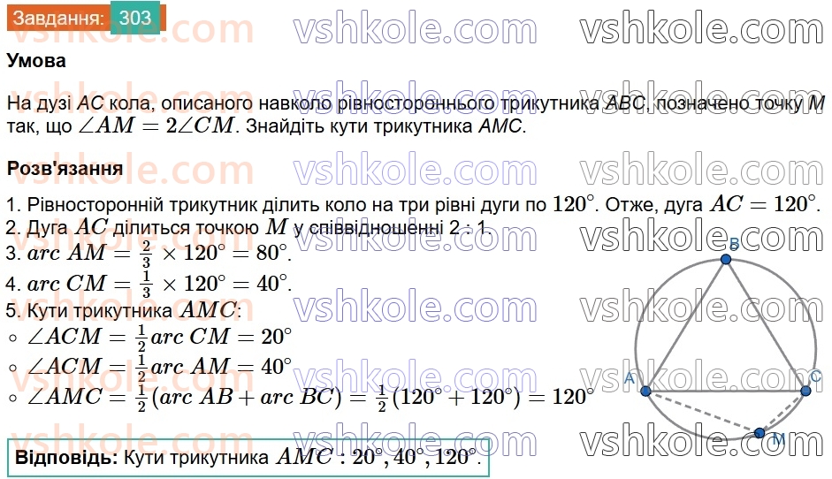 8-geometriya-ag-merzlyak-vb-polonskij-ms-yakir-2025--1-chotirikutniki-9-tsentralni-ta-vpisani-kuti-303.jpg