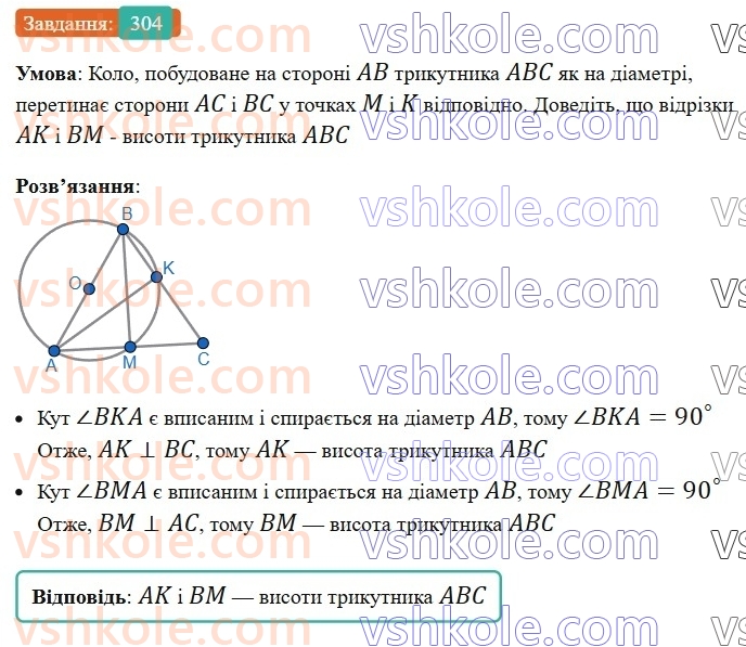 8-geometriya-ag-merzlyak-vb-polonskij-ms-yakir-2025--1-chotirikutniki-9-tsentralni-ta-vpisani-kuti-304-rnd2959.jpg