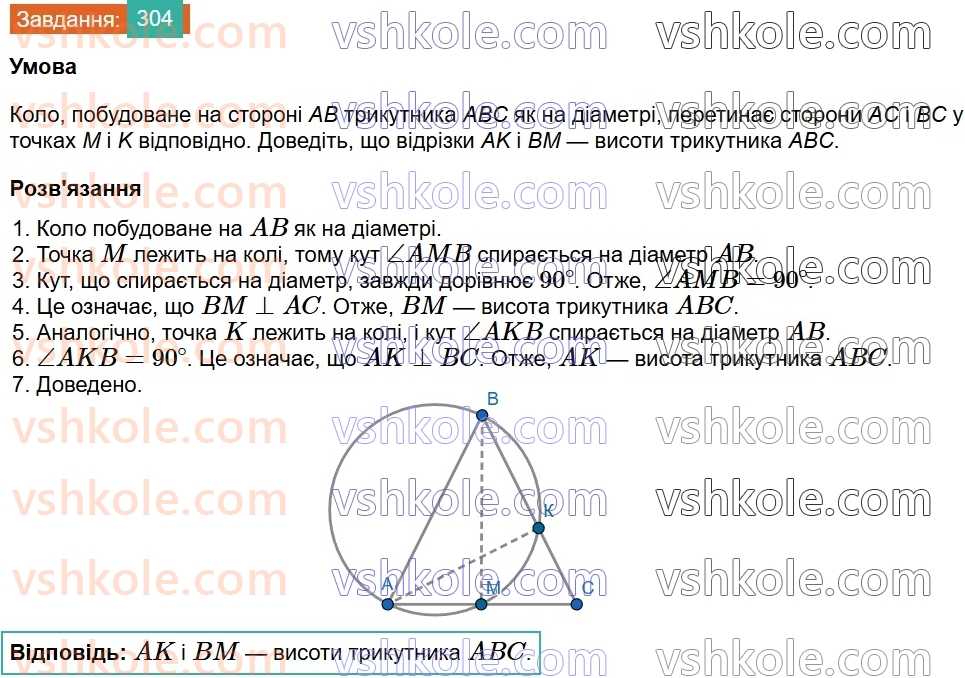 8-geometriya-ag-merzlyak-vb-polonskij-ms-yakir-2025--1-chotirikutniki-9-tsentralni-ta-vpisani-kuti-304.jpg