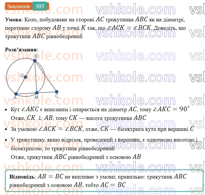 8-geometriya-ag-merzlyak-vb-polonskij-ms-yakir-2025--1-chotirikutniki-9-tsentralni-ta-vpisani-kuti-305-rnd9789.jpg