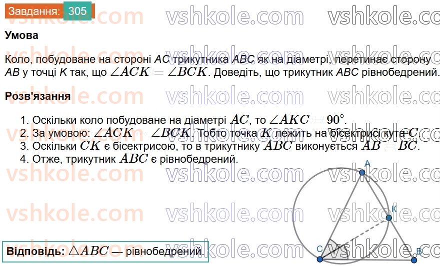 8-geometriya-ag-merzlyak-vb-polonskij-ms-yakir-2025--1-chotirikutniki-9-tsentralni-ta-vpisani-kuti-305.jpg