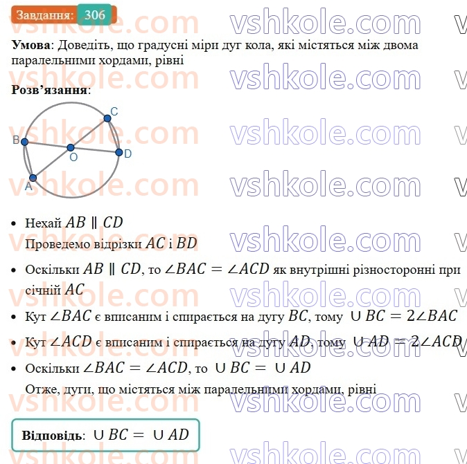 8-geometriya-ag-merzlyak-vb-polonskij-ms-yakir-2025--1-chotirikutniki-9-tsentralni-ta-vpisani-kuti-306-rnd5165.jpg