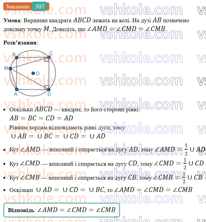 8-geometriya-ag-merzlyak-vb-polonskij-ms-yakir-2025--1-chotirikutniki-9-tsentralni-ta-vpisani-kuti-307-rnd8448.jpg