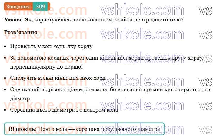 8-geometriya-ag-merzlyak-vb-polonskij-ms-yakir-2025--1-chotirikutniki-9-tsentralni-ta-vpisani-kuti-309-rnd2935.jpg