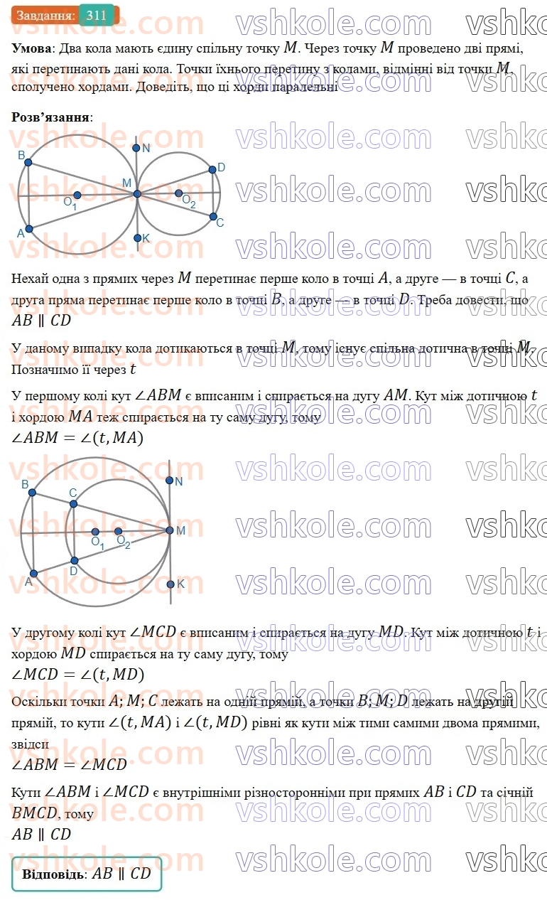 8-geometriya-ag-merzlyak-vb-polonskij-ms-yakir-2025--1-chotirikutniki-9-tsentralni-ta-vpisani-kuti-311-rnd7061.jpg