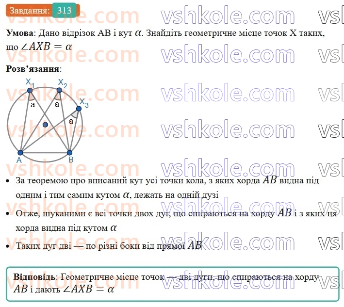 8-geometriya-ag-merzlyak-vb-polonskij-ms-yakir-2025--1-chotirikutniki-9-tsentralni-ta-vpisani-kuti-313-rnd1787.jpg