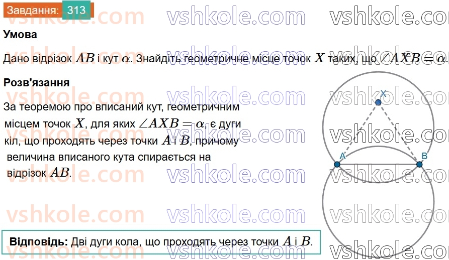 8-geometriya-ag-merzlyak-vb-polonskij-ms-yakir-2025--1-chotirikutniki-9-tsentralni-ta-vpisani-kuti-313.jpg