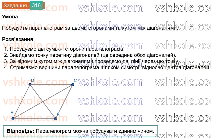 8-geometriya-ag-merzlyak-vb-polonskij-ms-yakir-2025--1-chotirikutniki-9-tsentralni-ta-vpisani-kuti-316.jpg