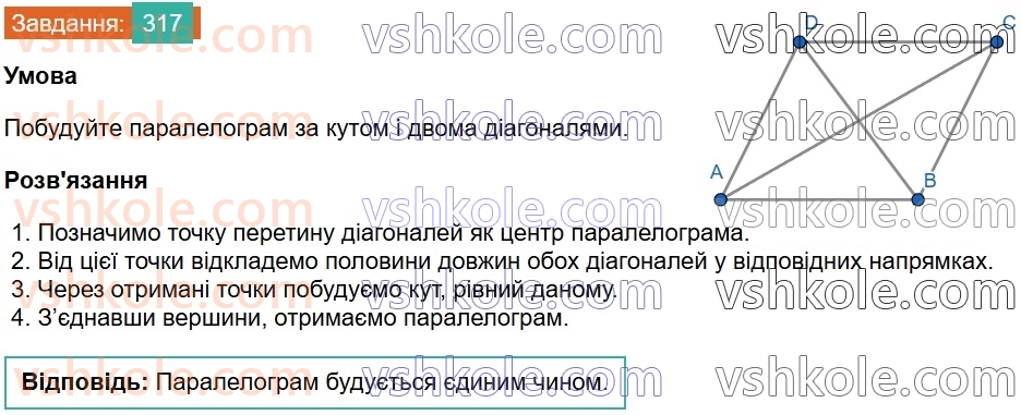 8-geometriya-ag-merzlyak-vb-polonskij-ms-yakir-2025--1-chotirikutniki-9-tsentralni-ta-vpisani-kuti-317.jpg