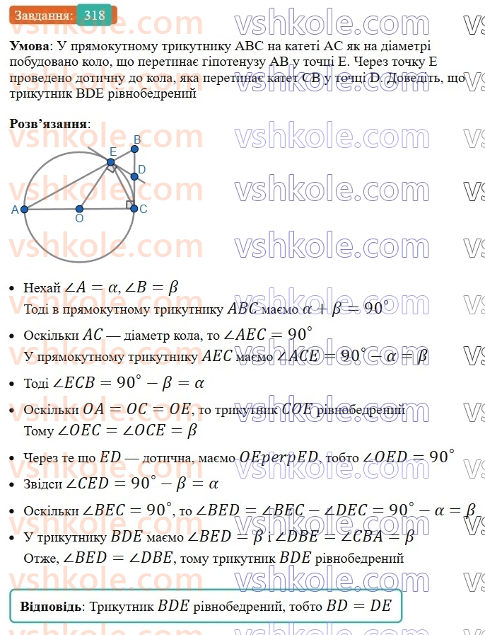 8-geometriya-ag-merzlyak-vb-polonskij-ms-yakir-2025--1-chotirikutniki-9-tsentralni-ta-vpisani-kuti-318-rnd1153.jpg