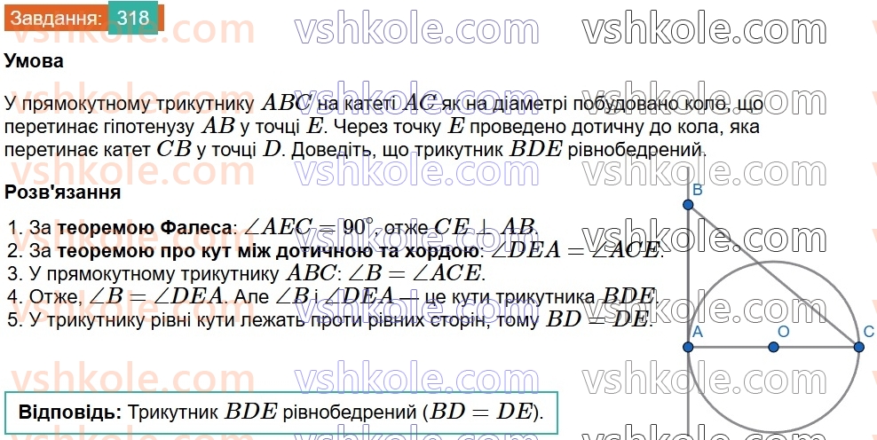 8-geometriya-ag-merzlyak-vb-polonskij-ms-yakir-2025--1-chotirikutniki-9-tsentralni-ta-vpisani-kuti-318.jpg
