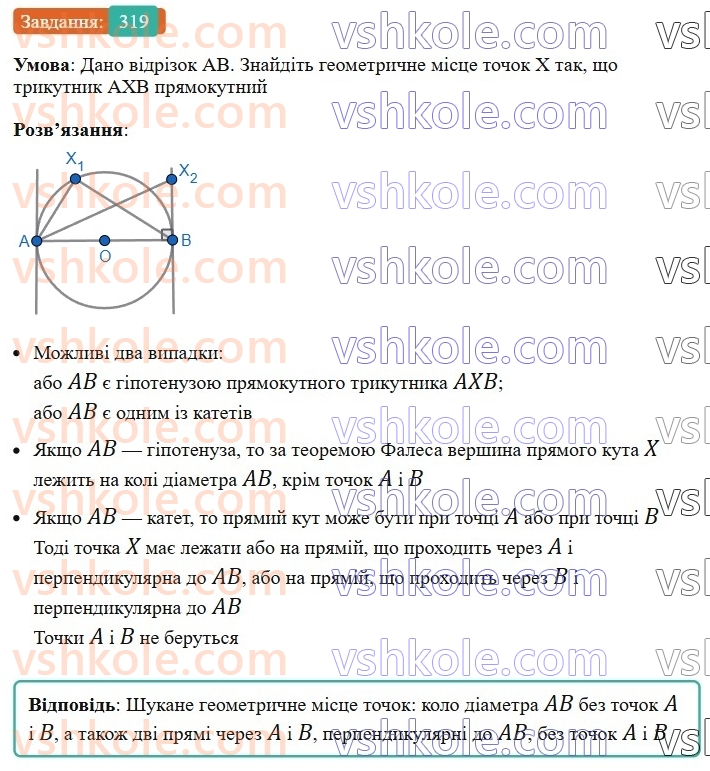 8-geometriya-ag-merzlyak-vb-polonskij-ms-yakir-2025--1-chotirikutniki-9-tsentralni-ta-vpisani-kuti-319-rnd8021.jpg