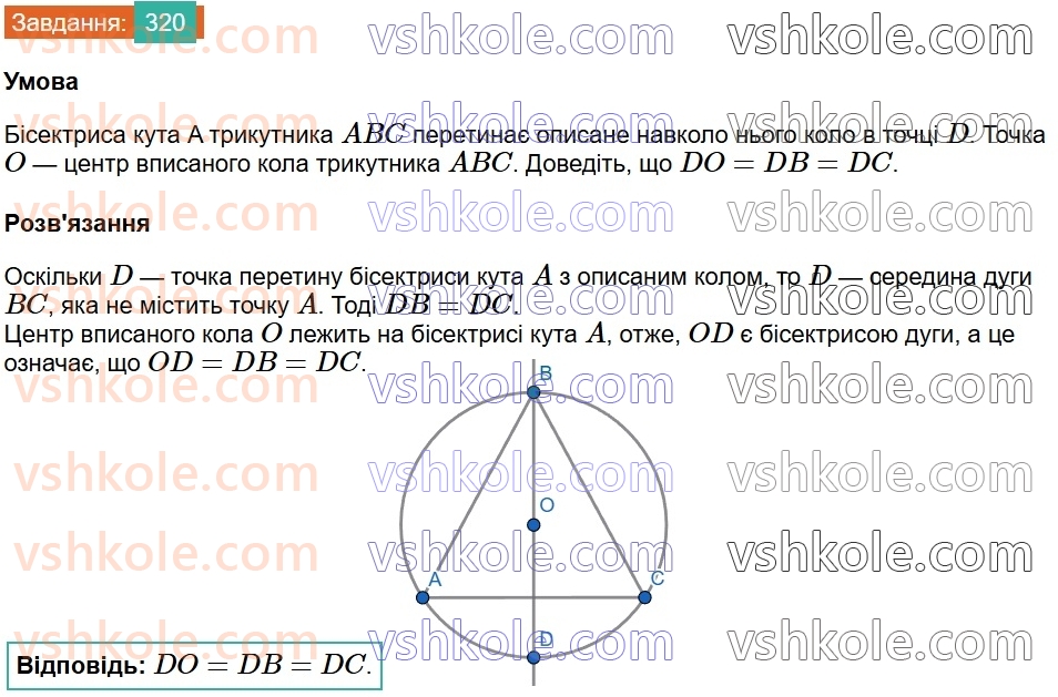 8-geometriya-ag-merzlyak-vb-polonskij-ms-yakir-2025--1-chotirikutniki-9-tsentralni-ta-vpisani-kuti-320.jpg