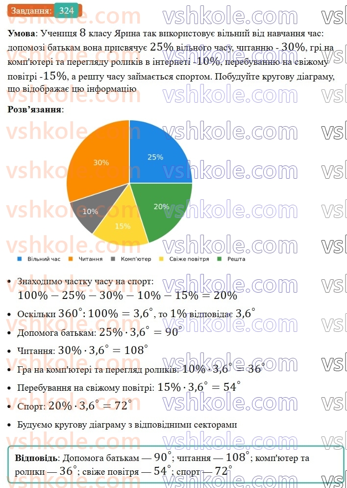 8-geometriya-ag-merzlyak-vb-polonskij-ms-yakir-2025--1-chotirikutniki-9-tsentralni-ta-vpisani-kuti-324-rnd5710.jpg