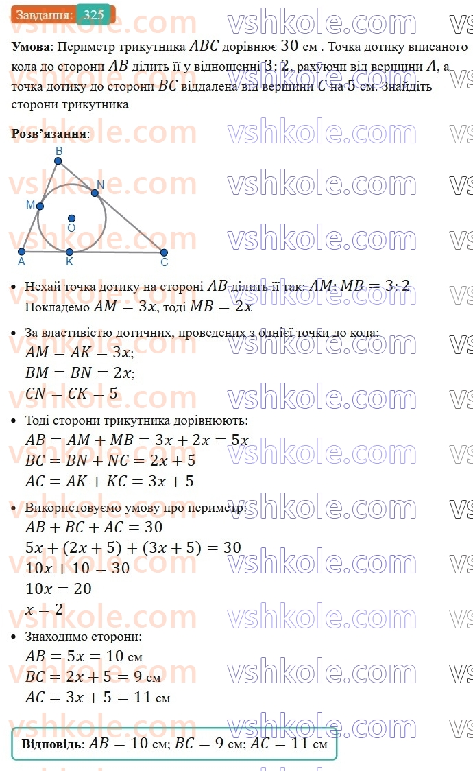 8-geometriya-ag-merzlyak-vb-polonskij-ms-yakir-2025--1-chotirikutniki-9-tsentralni-ta-vpisani-kuti-325-rnd2190.jpg