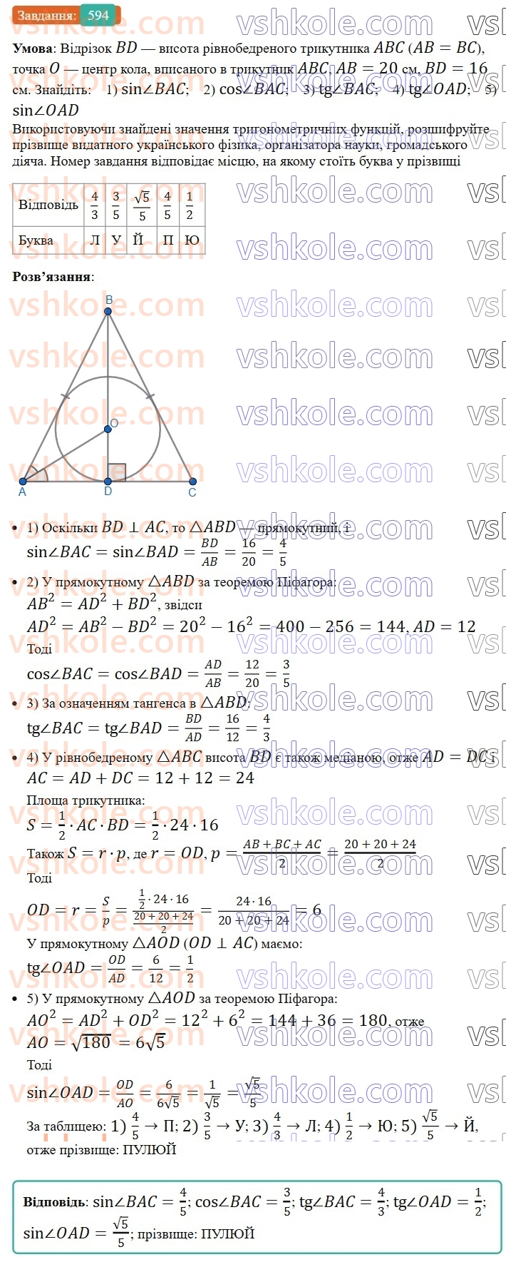 8-geometriya-ag-merzlyak-vb-polonskij-ms-yakir-2025--3-rozvyazuvannya-pryamokutnih-trikutnikiv-17-trigonometrichni-funktsiyi-gostrogo-kuta-pryamokutnogo-trikutnika-594.jpg