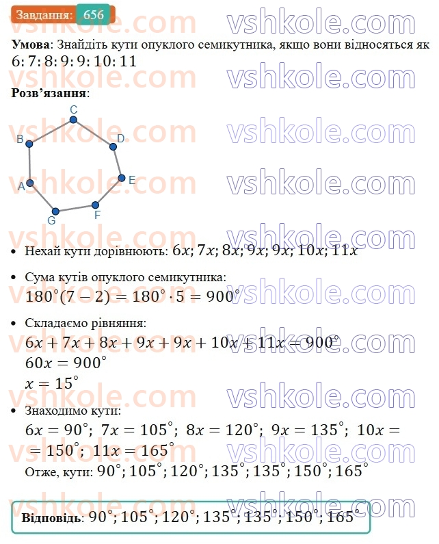 8-geometriya-ag-merzlyak-vb-polonskij-ms-yakir-2025--4-mnogokutniki-ploscha-mnogokutnika-19-mnogokutniki-656.jpg