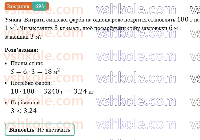 8-geometriya-ag-merzlyak-vb-polonskij-ms-yakir-2025--4-mnogokutniki-ploscha-mnogokutnika-20-ponyattya-ploschi-mnogokutnika-ploscha-pryamokutnika-693.jpg