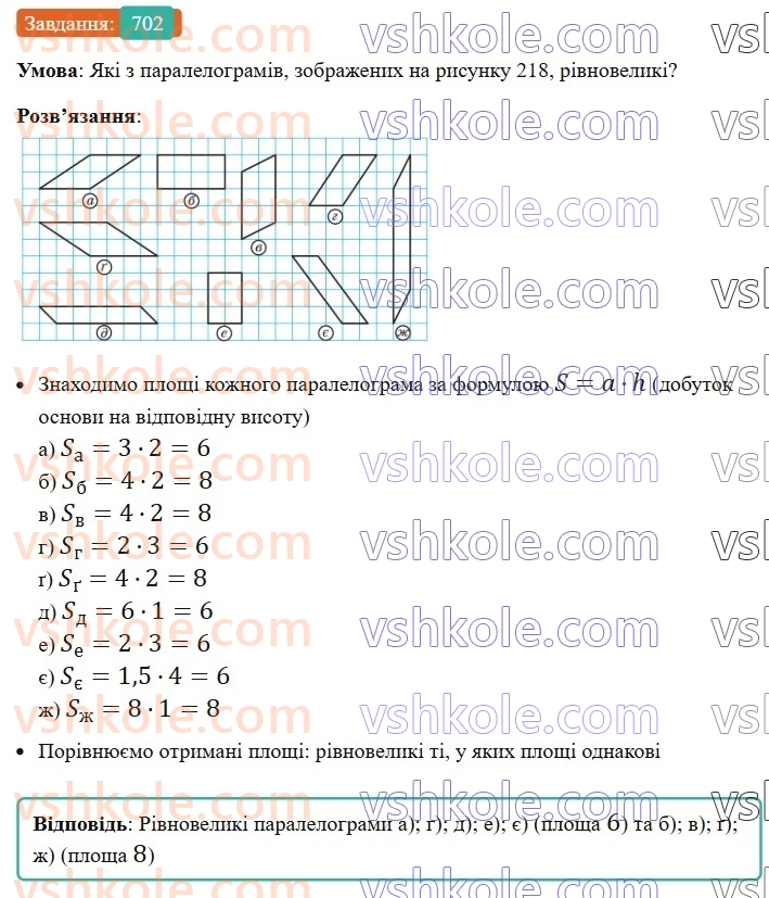 8-geometriya-ag-merzlyak-vb-polonskij-ms-yakir-2025--4-mnogokutniki-ploscha-mnogokutnika-21-ploscha-paralelograma-702.jpg