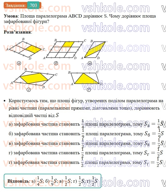8-geometriya-ag-merzlyak-vb-polonskij-ms-yakir-2025--4-mnogokutniki-ploscha-mnogokutnika-21-ploscha-paralelograma-703.jpg