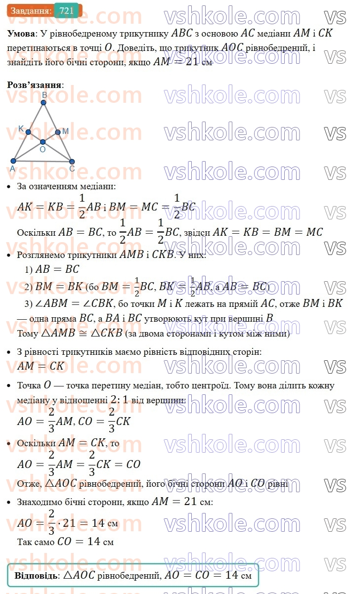 8-geometriya-ag-merzlyak-vb-polonskij-ms-yakir-2025--4-mnogokutniki-ploscha-mnogokutnika-21-ploscha-paralelograma-721.jpg