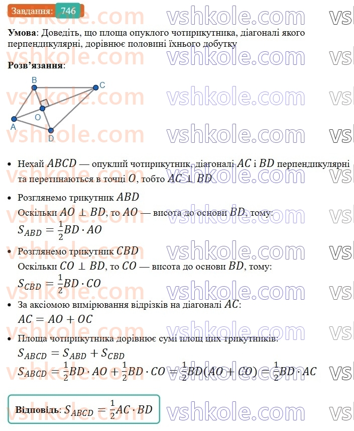 8-geometriya-ag-merzlyak-vb-polonskij-ms-yakir-2025--4-mnogokutniki-ploscha-mnogokutnika-22-ploscha-trikutnika-746.jpg