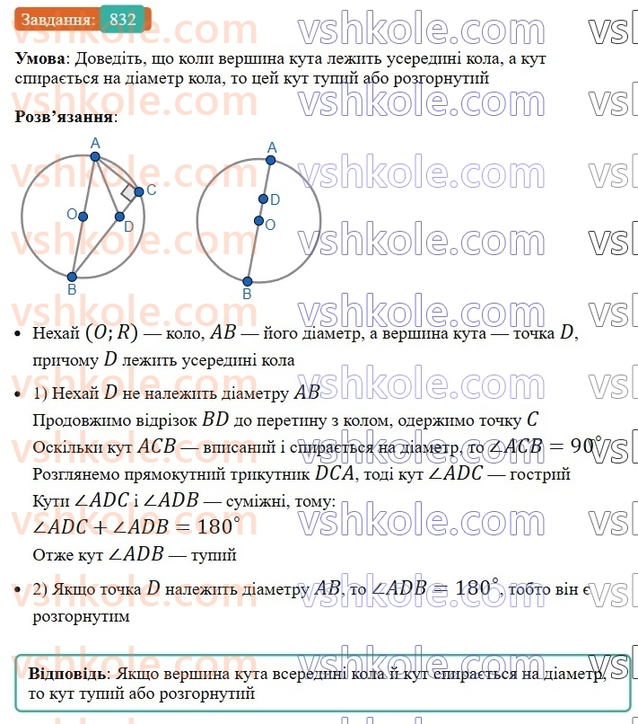8-geometriya-ag-merzlyak-vb-polonskij-ms-yakir-2025--vpravi-dlya-povtorennya-kursu-geometriyi-8-klasu-832.jpg
