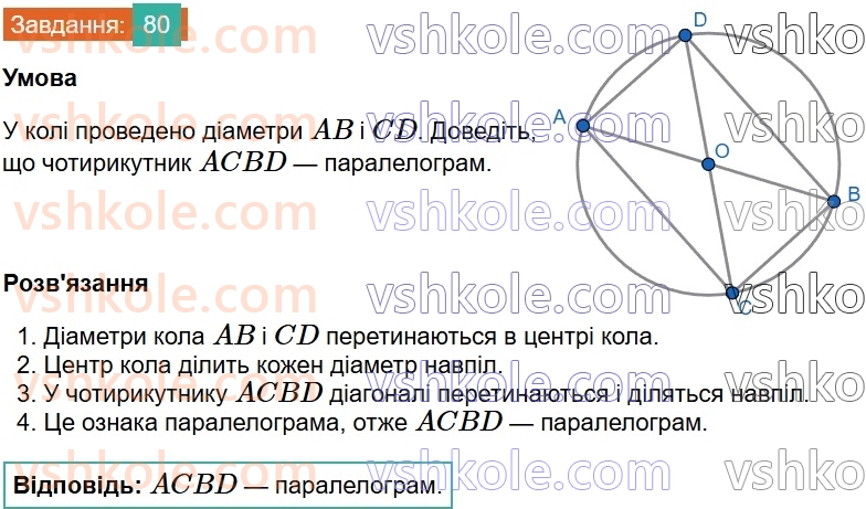 8-geometriya-gp-bevz-vg-bevz-2025--rozdil-1-chotirikutniki-2-paralelogrami-80.jpg