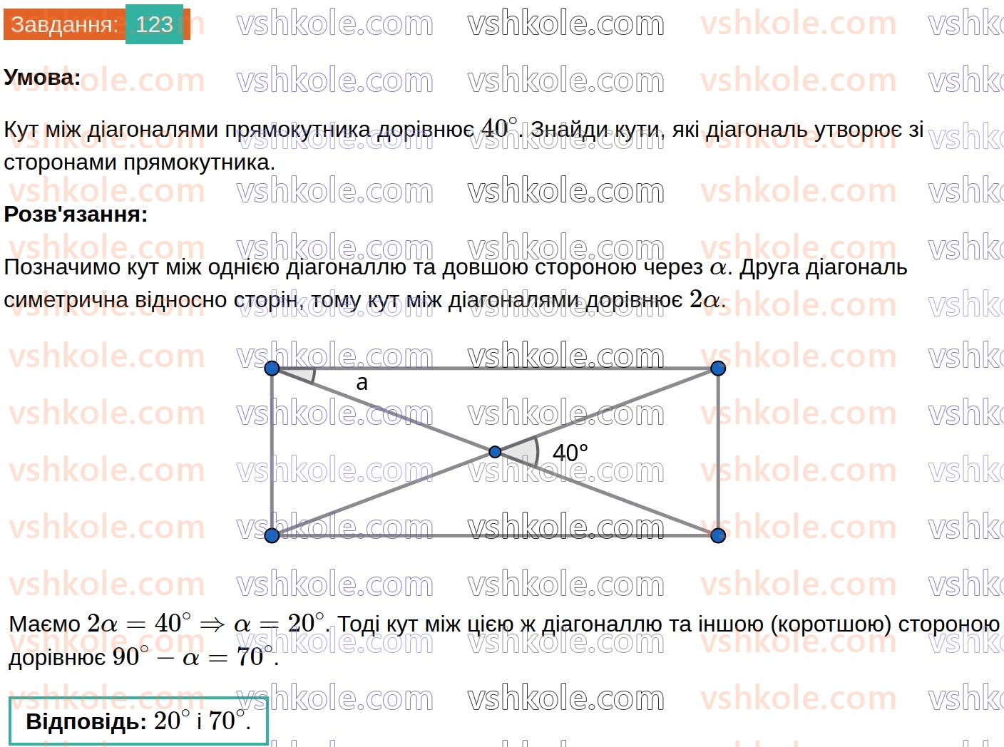 8-geometriya-gp-bevz-vg-bevz-2025--rozdil-1-chotirikutniki-3-trikutnik-romb-i-kvadrat-123.jpg