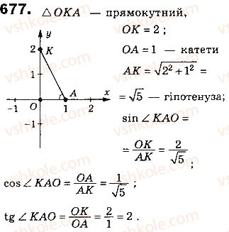 8-geometriya-gp-bevz-vg-bevz-ng-vladimirova-2016--rozdil-3-rozvyazuvannya-pryamokutnih-trikutnikiv-15-sinus-kosinus-i-tangens-gostrogo-kuta-pryamokutnogo-trikutnika-677.jpg