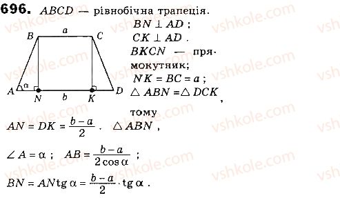 8-geometriya-gp-bevz-vg-bevz-ng-vladimirova-2016--rozdil-3-rozvyazuvannya-pryamokutnih-trikutnikiv-15-sinus-kosinus-i-tangens-gostrogo-kuta-pryamokutnogo-trikutnika-696.jpg