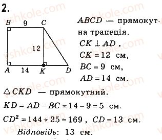 8-geometriya-gp-bevz-vg-bevz-ng-vladimirova-2016--rozdil-3-rozvyazuvannya-pryamokutnih-trikutnikiv-samostijna-robota-4-variant-4-2.jpg