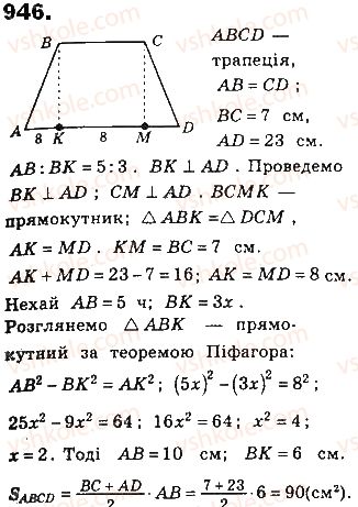 8-geometriya-gp-bevz-vg-bevz-ng-vladimirova-2016--rozdil-4-mnogokutniki-ta-yih-ploschi-21-ploschi-paralelograma-i-trapetsiyi-946.jpg